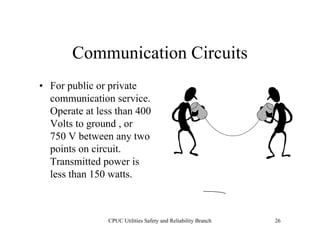 CPUC - General Orders 95, 128 & 165 | PDF