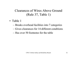 CPUC - General Orders 95, 128 & 165 | PDF