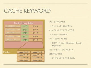 LEVEL 1 CACHE 
CPUが最初にアクセスするメ 
モリ領域 
一番高速＆一番サイズが小さ 
いメモリ 
CPUクロックと同一クロッ 
クで読み書き可能 
数k～数100kBytes程度 
MMU 
物理アドレス 
Level 1 Cache 
物理アドレスデータ 
物理アドレスデータ 
物理アドレスデータ 
物理アドレスデータ 
Miss Hit Hit 
 