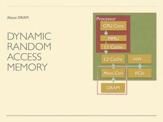 MISS HIT! 
キャッシュ内のデータをライトバック 
データを読み込むためのキャッシュ 
エントリを確保するため。 
LRU/ランダム/ラウンドロビン 
L2キャッシュから読み出し 
読み出し終わるまでCPUはストール 
（パイプライン完全停止） 
Level 1 Cache 
物理アドレスデータ 
物理アドレスデータ 
物理アドレスデータ 
物理アドレスデータ 
L2 Cache 
 