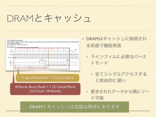 外部デバイスアクセス 
DRAMは外部デバイス 
制御用のHWが必要 
非常に低速 
CPUクロックの5～10分の1 
 