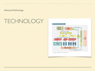 Consideration Processor 
ヒット率と 
アクセス時間に 
関する考察 
CPU Core 
L2 Cache 
Mem Ctrl 
DRAM 
HW… 
PCIe 
MMU 
L1 Cache 
？ 
 