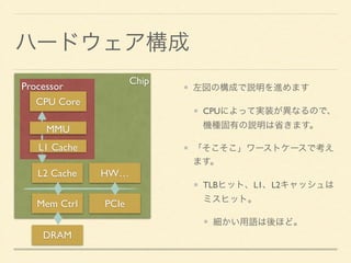 ハードウェア構成 
左図の構成で説明を進めます 
CPUによって実装が異なるので、機種 
固有の説明は省きます。 
私なりに考えた「キャッシュの基礎を 
理解する」ための仮想CPUです。 
「そこそこ」ワーストケースで考えます。 
TLBヒット、L1、L2キャッシュはミス 
ヒット。 
細かい用語は後ほど。 
Processor Chip 
CPU Core 
L2 Cache 
Mem Ctrl 
DRAM 
HW… 
PCIe 
MMU 
L1 Cache 
 