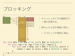 ブロッキング 
キャッシュサイズの範囲内で 
一通り処理する。 
終わったら次の領域に移る。 
ミスヒットが格段に減る。 
row 
0 
1 
src 
9 
row col 
0 0 
1 
dst 
65535 
1 0 
9 65534 
9 65535 
キャッシュ 
サイズ 
for (int Blk = 0; Blk < COL_SIZE; Blk += BLKSIZE) { 
for (int row = 0; row < ROW_SIZE; row++) { 
for (int col = Blk; col < Blk + BLKSIZE; col++) { 
*(dst + row) += *(src + Blk * BLKSIZE + col); 
} 
} 
} 
ブロック 
サイズ 
 