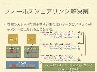 フォールスシェアリング解決策 
複数のスレッドで共有する必要の無いデータはアドレスが 
64バイト以上離れるようにする。 
Core1 Core2 
Cache Line Cache Line 
DRAM 
void worker_thread1(void) { 
for (int i = 0; i < MAX; i++) 
dstArea[0] += srcArea[i]; 
} 
! 
void worker_thread2(void) { 
for (int i = 0; i < MAX; i++) 
dstArea[1] += srcArea[i]; 
} 
! 
void worker_thread3(void) { 
for (int i = 0; i < MAX; i++) 
dstArea[64] += srcArea[i]; 
} 
thread1と2はフォールスシェアリング 
thread1と3は無し 
 