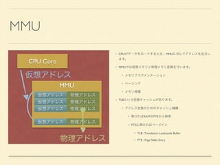 レジスタ＝CPU内部のメモリ領域 
CPUはレジスタのデータに対して 
のみ演算可能。 
メモリの値を直接制御できない。 
データ読み出しはメモリからレ 
ジスタに転送し、レジスタを読 
む。 
データ書き込みはレジスタに書 
き、レジスタの内容をメモリに 
転送する。 
CPU 
演算回路 
レレジジススタタ 
キャッシュ 
DRAM HDD 
 