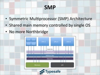 SMP
• Symmetric	
  Mul3processor	
  (SMP)	
  Architecture
• Shared	
  main	
  memory	
  controlled	
  by	
  single	
  OS
• No	
  more	
  Northbridge
 
