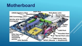 Cpu components | PPTX