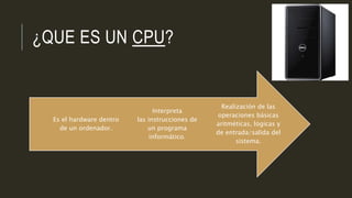 ¿QUE ES UN CPU?
Realización de las
operaciones básicas
aritméticas, lógicas y
de entrada/salida del
sistema.
Interpreta
las instrucciones de
un programa
informático.
Es el hardware dentro
de un ordenador.