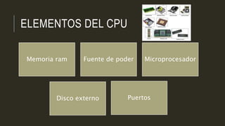ELEMENTOS DEL CPU
Memoria ram Fuente de poder Microprocesador
Disco externo Puertos