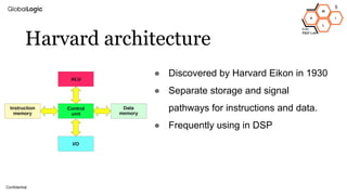 5
A
M
L
I
Lviv
R&D Lab
Conﬁdential
● Discovered by Harvard Eikon in 1930
● Separate storage and signal
pathways for instructions and data.
● Frequently using in DSP
Harvard architecture
 