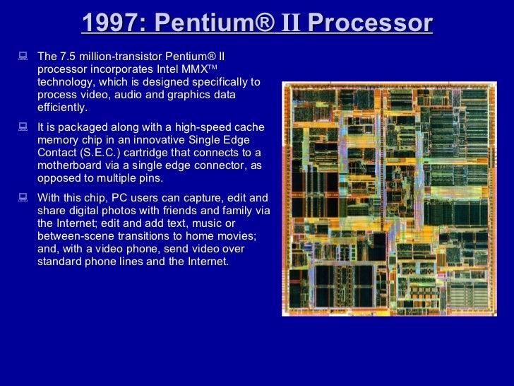 CPU HISTORY MUKUND