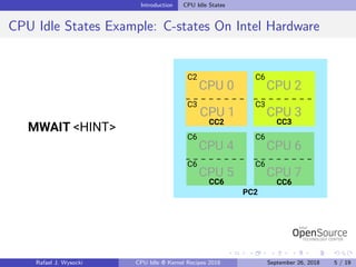 Kernel Recipes 2018 - CPU Idle Loop Rework - Rafael J. Wysocki | PDF