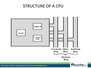 Cpu & its execution of instruction | PPTX