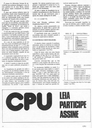 Revista CPU MSX - No. 01 - 1988