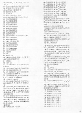 Revista CPU MSX - No. 01 - 1988