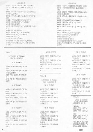 Revista CPU MSX - No. 01 - 1988