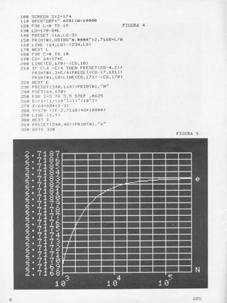 Revista CPU MSX - No. 02 - 1988