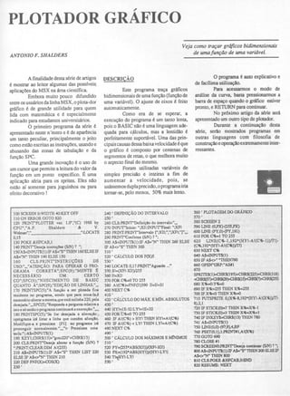 Revista CPU MSX - No. 04 - 1988