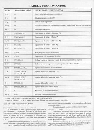 Revista CPU MSX - No. 06 - 1988