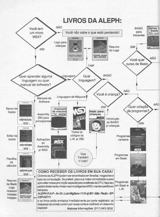 Revista CPU MSX - No. 15 - 1988