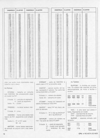 Revista CPU MSX - No. 16 - 1988