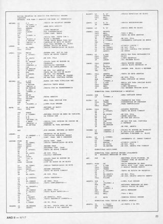 Revista CPU MSX - No. 17 - 1988