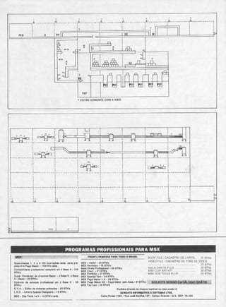 Revista CPU MSX - No. 17 - 1988