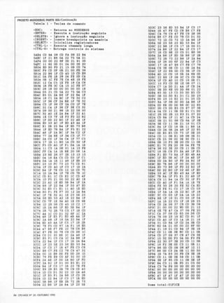 Revista CPU MSX - No. 20 - 1988