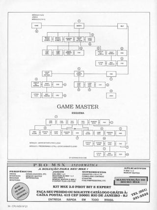 Revista CPU MSX - No. 21 - 1988