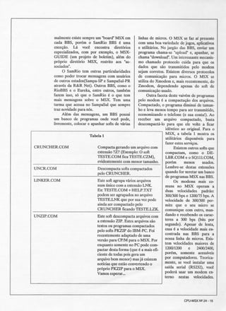 Revista CPU MSX - No. 24 - 1988