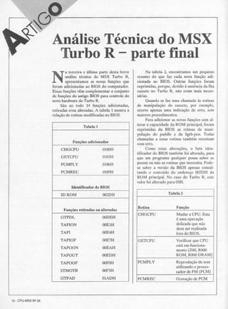 Revista CPU MSX - No. 25 - 1988