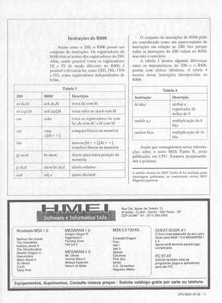 Revista CPU MSX - No. 25 - 1988
