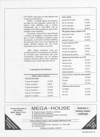 Revista CPU MSX - No. 25 - 1988
