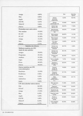 Revista CPU MSX - No. 25 - 1988