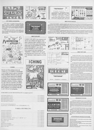 Revista CPU MSX AMIGA - No. 28 - 1988