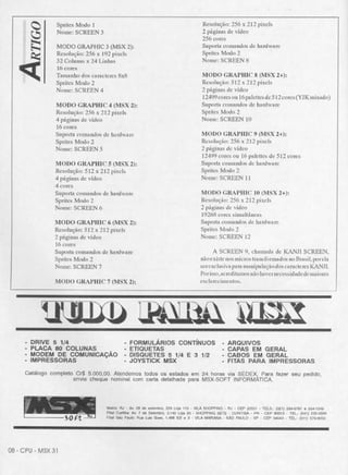 Revista CPU MSX AMIGA - No. 31 - 1988
