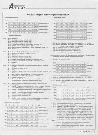 Revista CPU MSX AMIGA - No. 34 - 1988