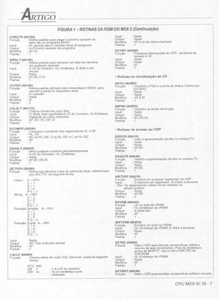 Revista CPU MSX AMIGA - No. 35 - 1988
