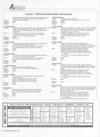 Revista CPU MSX AMIGA - No. 35 - 1988