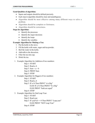 COMPUTER PROGRAMMING UNIT-1
T.MOTHILAL, Asst.Prof., PCET Page 14
Good Qualities of algorithm:
 Inputs and outputs should be defined precisely.
 Each step in algorithm should be clear and unambiguous.
 Algorithm should be most effective among many different ways to solve a
problem.
 Algorithm should be complete or finiteness.
 Algorithm should be correctness.
Steps for algorithm:
 Identify the processes
 Identify the major decisions
 Identify the loops
 Identify the variables
Example Algorithm for Making a Tea:
1. Put the kettle in the stove.
2. Fill the kettle with water, sugar and tea powder.
3. Boil the water in the kettle.
4. Add milk to the decoction.
5. Filter the tea into cup.
6. Drink the tea.
1. Example Algorithm for Addition of two numbers:
Step 1: START
Step 2: Read a, b
Step 3: Sum = a + b
Step 4: PRINT Sum
Step 5: STOP
2. Example Algorithm for Biggest of two numbers:
Step 1: START
Step 2: Read a, b
Step 3: IF a>b Then PRINT “a is Big”
ELSE IF a<b Then PRINT “b is Big”
ELSE PRINT “both are equal”
Step 4: STOP
3. Example Algorithm for find Leap Year:
Step 1: START
Step 2: Read year
Step 3: IF year%4 == 0 Then PRINT “Leap year”
ELSE PRINT “NOT Leap Year”
Step 4: STOP
 
