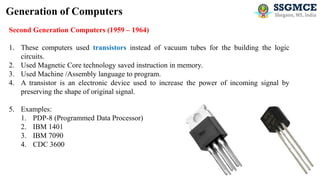 CP Unit-I-PPT.pptx