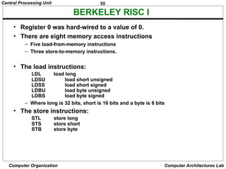 Comprehensive Overview of Central Processing Unit Architecture and ...