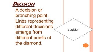 ppt of flowchart | PPTX