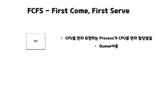 FCFS - First Come, First Serve
• CPU를 먼저 요청하는 Process가 CPU를 먼저 할당받음
• Queue이용
P1
 