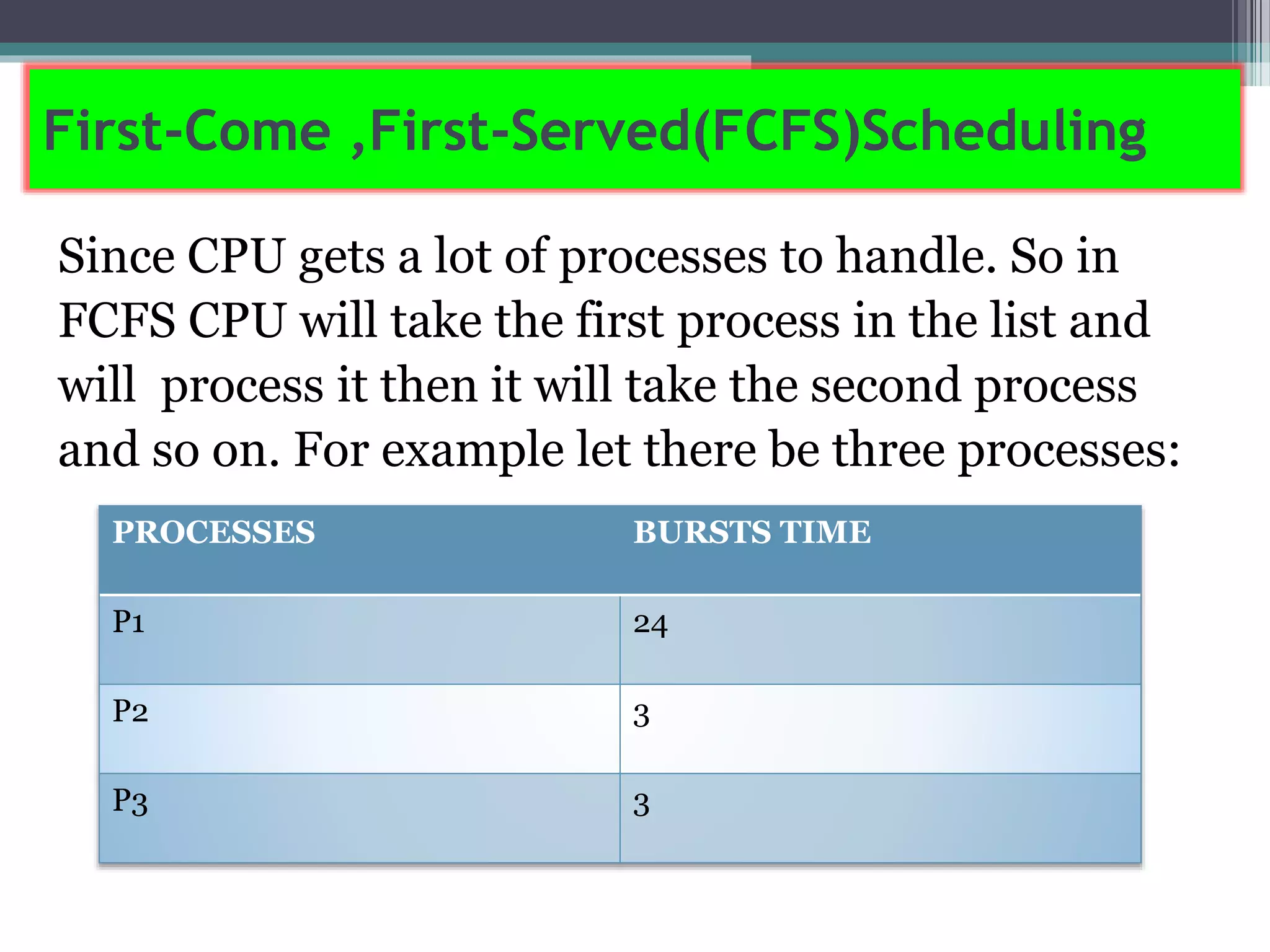 First-Come ,First-Served(FCFS)Scheduling
Since CPU gets a lot of processes to handle. So in
FCFS CPU will take the first process in the list and
will process it then it will take the second process
and so on. For example let there be three processes:
PROCESSES BURSTS TIME
P1 24
P2 3
P3 3
 
