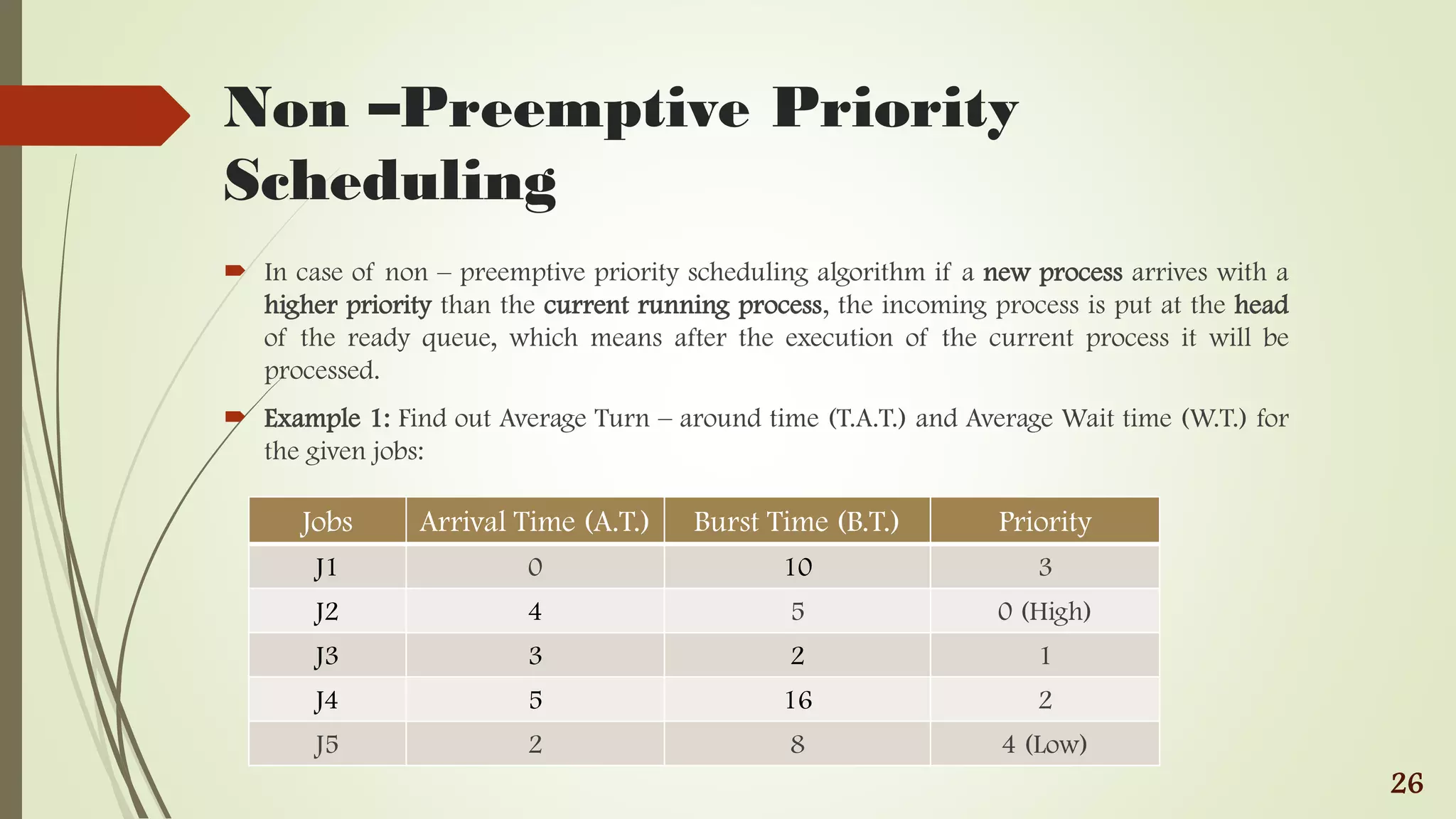 Non –Preemptive Priority
Scheduling
 In case of non – preemptive priority scheduling algorithm if a new process arrives with a
higher priority than the current running process, the incoming process is put at the head
of the ready queue, which means after the execution of the current process it will be
processed.
 Example 1: Find out Average Turn – around time (T.A.T.) and Average Wait time (W.T.) for
the given jobs:
26
Jobs Arrival Time (A.T.) Burst Time (B.T.) Priority
J1 0 10 3
J2 4 5 0 (High)
J3 3 2 1
J4 5 16 2
J5 2 8 4 (Low)
 
