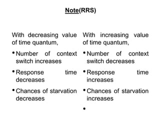 Note(RRS)
With decreasing value
of time quantum,
•Number of context
switch increases
•Response time
decreases
•Chances of starvation
decreases
With increasing value
of time quantum,
•Number of context
switch decreases
•Response time
increases
•Chances of starvation
increases
•
 