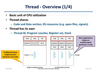 Flowchart Using Cpu Threads CPU Scheduling | PDF