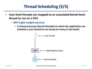 CPU Scheduling | PDF
